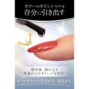 トップコート マニキュア トップコート速乾 速...の詳細画像4