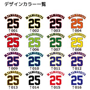 野球 キーホルダー ネームタグ 名入れ ストラ...の詳細画像1