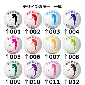 ゴルフ キーホルダー ネームタグ ネームプレー...の詳細画像2