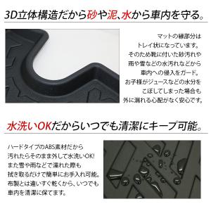 スズキ キャリイトラック キャリイトラック D...の詳細画像2