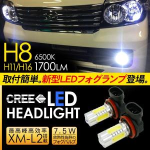 マツダ アテンザ LED フォグランプ 7.5W H8/H11/H16 LEDフォグバルブ