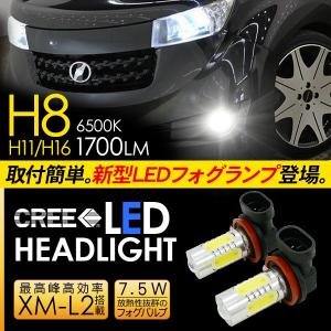 マツダ アテンザ LED フォグランプ 7.5W H8/H11/H16 LEDフォグバルブ