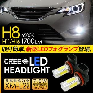 マツダ アテンザ LED フォグランプ 7.5W H8/H11/H16 LEDフォグバルブ