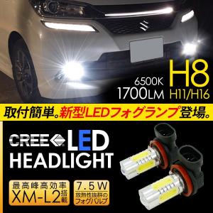 ヴォクシー80系 / ノア80系 LED フォグランプ 7.5W H8/H11/H16 LED