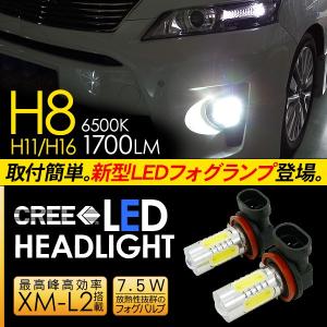 プリウス 30系 LED フォグランプ 7.5W H8/H11/H16 LEDフォグバルブ