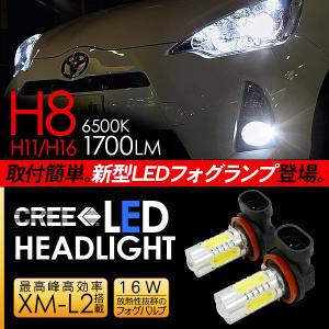 アクア NHP10 LED フォグランプ 7.5W H8/H11/H16 LEDフォグ