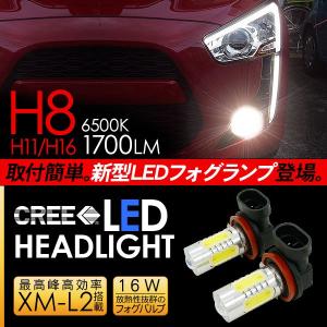 LED フォグランプ フォグ バルブ 80w H8/H11/H16/HB4/PSX26w 2個セット