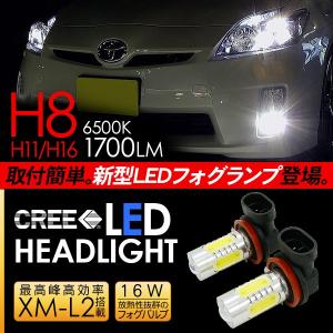 プリウス 30系 LED フォグランプ H8/H11/H16 LEDフォグバルブ 超高性能 LEDライト ZVW30 前期 / 後期 電装パーツ