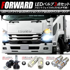 フォグランプ ユニット 左側(L) いすゞ 07フォワード FSR34 FSR90