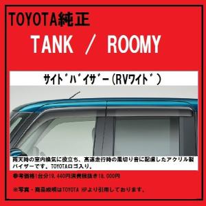 TOYOTA COROLLA CROSS トヨタ カローラクロス【ZSG10 ZVG11 ZVG15