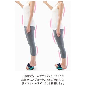 ソールバランス コロン ダイエットスリッパ 体...の詳細画像3