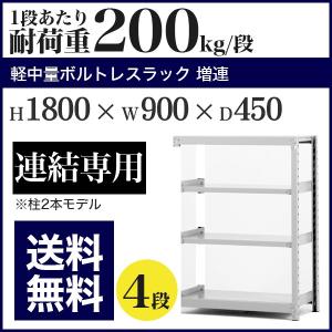 ワイヤーネット 180cm×60cm メッシュパネル キッチン ディスプレイ