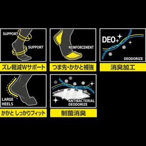 靴下 メンズ 先丸 3足組 消臭 制菌 クルー...の詳細画像3