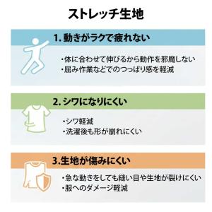 作業着 ポロシャツ 半袖 メンズ 速乾 夏用 ...の詳細画像2