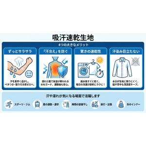 作業着 ポロシャツ 半袖 メンズ 速乾 夏用 ...の詳細画像1
