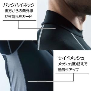 コンプレッション メンズ インナーシャツ 夏 ...の詳細画像1