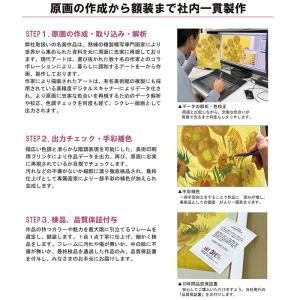 額絵 黄道十二宮 アルフォンス・ミュシャ 42...の詳細画像1