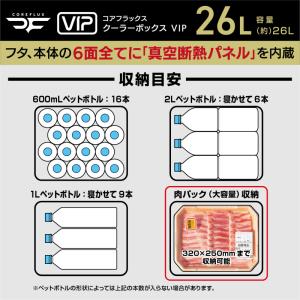 キャンプクーラー JEJ COREFLUXクー...の詳細画像2