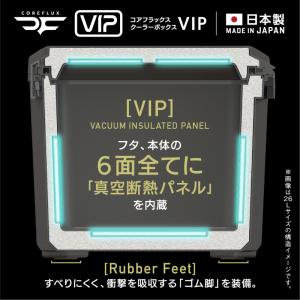 キャンプクーラー JEJ COREFLUXクー...の詳細画像4