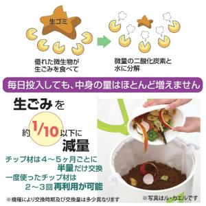 家庭用 生ごみ処理機 ル・カエル SKS-11...の詳細画像3