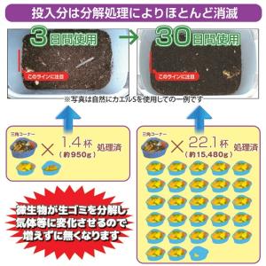 家庭用 生ごみ処理機 ル・カエル SKS-11...の詳細画像4