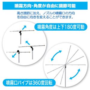 ミストシャワー 屋外 野外 熱中症 対策 ビッ...の詳細画像5