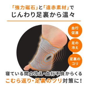 こむら返り こむらがえり 予防 ツラナイトバン...の詳細画像3