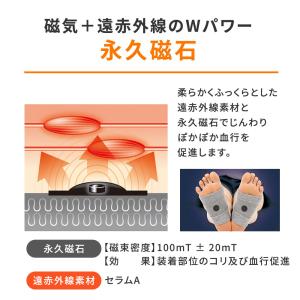 こむら返り こむらがえり 予防 ツラナイトバン...の詳細画像5