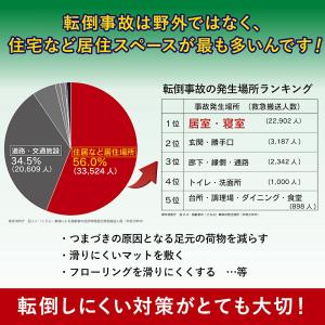 輝きが戻る フロアワックス シャイントップ Q...の詳細画像5