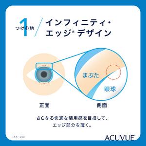 コンタクトレンズ 1DAY ワンデーアキュビュ...の詳細画像2