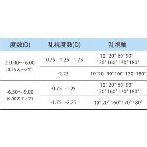 コンタクトレンズ 乱視用 2WEEK 2ウィー...の詳細画像1