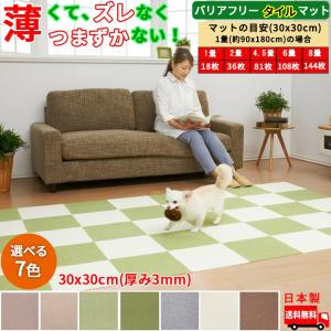 【日本製 滑り防止 洗える】ペットマット 1枚 30x30cm厚み約3mm 滑らない 足腰負担軽減 ずれない 床暖房対応 洗濯OK