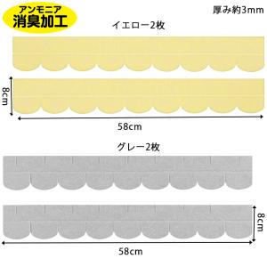 【こだわりの日本製】トイレ 便器 すきまテープ...の詳細画像2