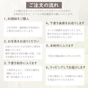 【70歳 古希祝い】プロが描く 本格手書き似顔...の詳細画像5