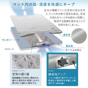 【公式店P10倍】快眠マット SOYO シング...の詳細画像3