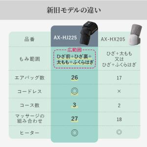 フットマッサージ器 ひざカツマッサージャー A...の詳細画像5