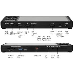 ポータブル ビデオレコーダー 最新 4K30 ...の詳細画像3