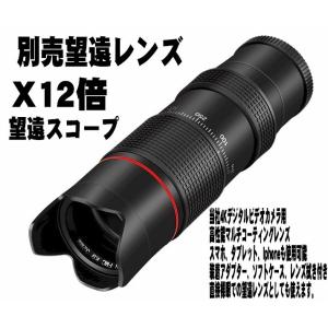 Powershot Zoomimpress