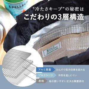 ランチバッグ 保冷 おしゃれ シンプルメッシュ...の詳細画像4