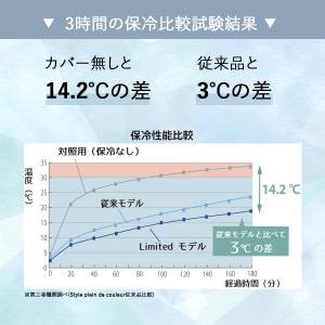 ランチバッグ 保冷 おしゃれ シンプルメッシュ...の詳細画像5
