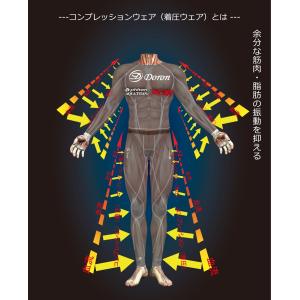 DORON (ドロン) SOFT Mens ロ...の詳細画像3