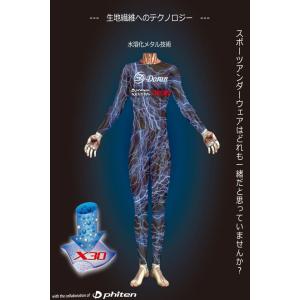 DORON (ドロン) SOFT Womens...の詳細画像3