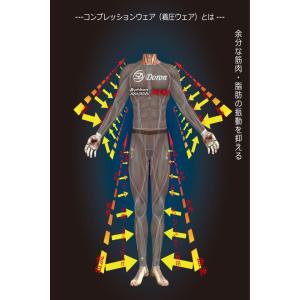 DORON (ドロン) SOFT Womens...の詳細画像4