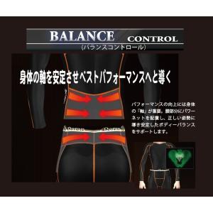 DORON (ドロン) SOFT Womens...の詳細画像5