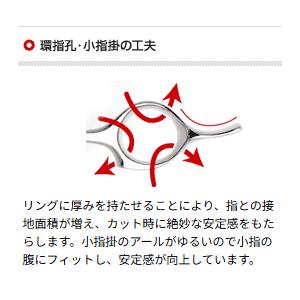 ファイブスターコスモス 157 7.0インチ ...の詳細画像4