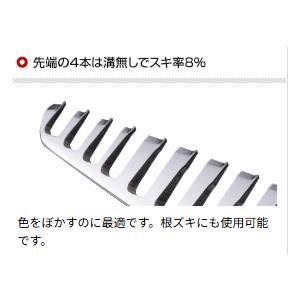 ヒカリ セニング FADER F-735の詳細画像1