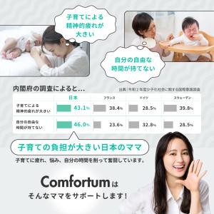 トリプルモード ベビーモニター CU-CA05...の詳細画像2