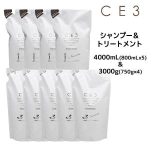 Maison Margiela（メゾンマルジェラ） レプリカ ボディーローション