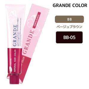 FIBERPLEX シュワルツコフ ファイバープレックス NO.2 ボンド