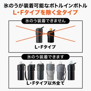 ボトルインボトル取り付け専用氷嚢 氷のう ボト...の詳細画像4